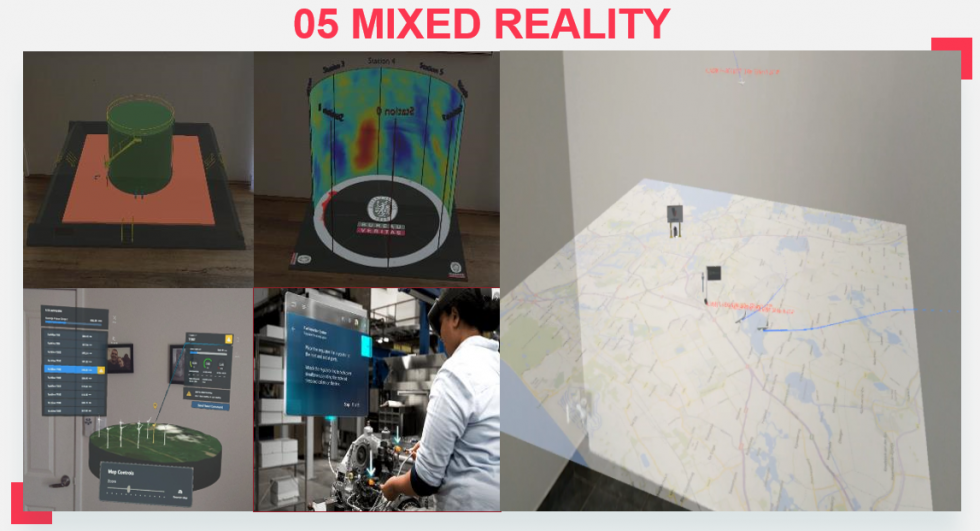 Transformation Technology Inspection | PT. Biro Nusaprima